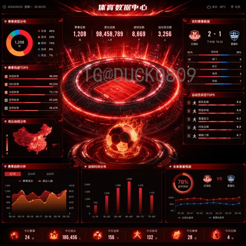 2026世界杯衣服前瞻：各队球衣设计趋势与购买指南
